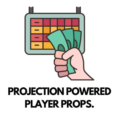 Projected Powered Player Props - Opening Day! - by Jon A