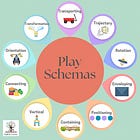 Part 1 | The Way Children Play: Exploring Schemas Through Stories