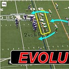 Adapting the Saban Tree: Dan Lanning’s Modified 3-High & 4-Down Packages