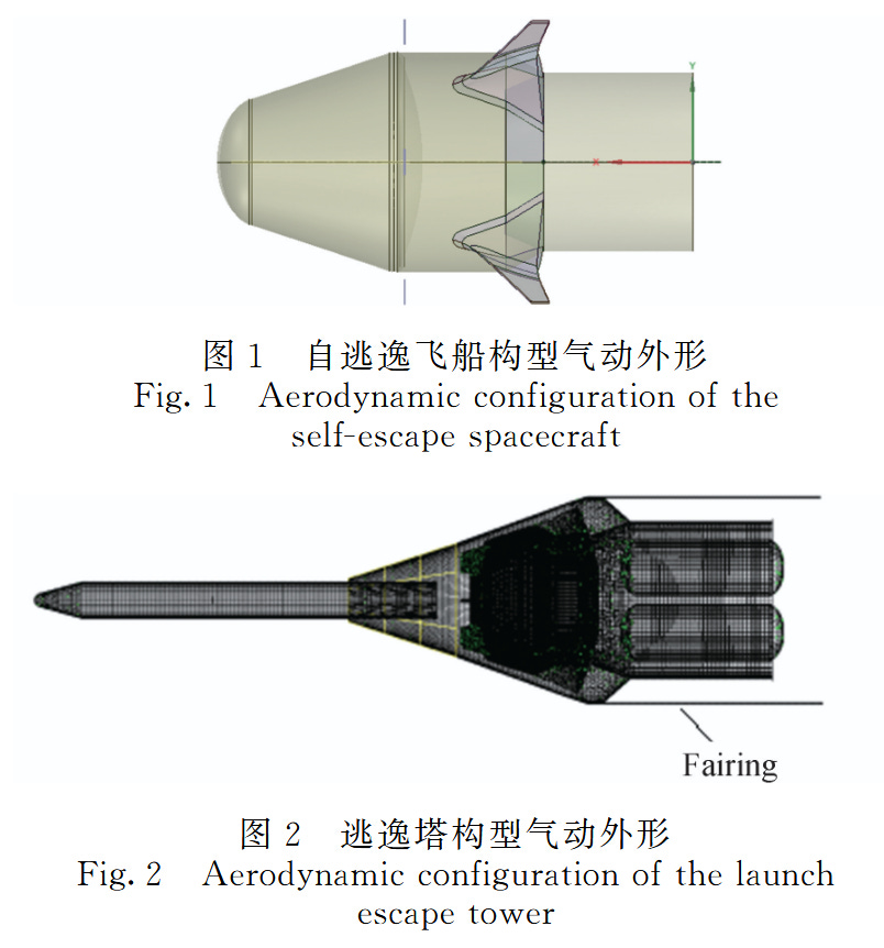 A potential integrated launch escape system design (top) and Mengzhou’s chosen escape tower design (bottom). A potential integrated launch escape system design (top) and Mengzhou’s chosen escape tower design (bottom).