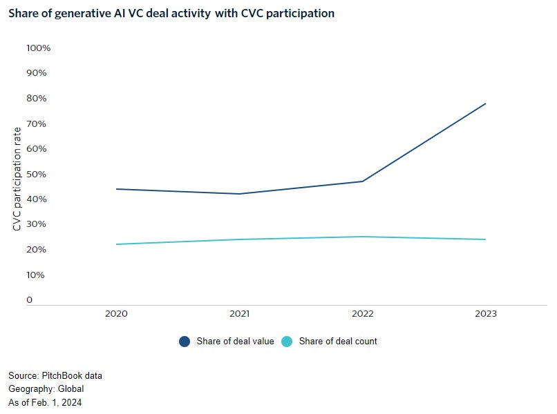 A graph with a line and numbers
Description automatically generated A graph with a line and numbers
Description automatically generated