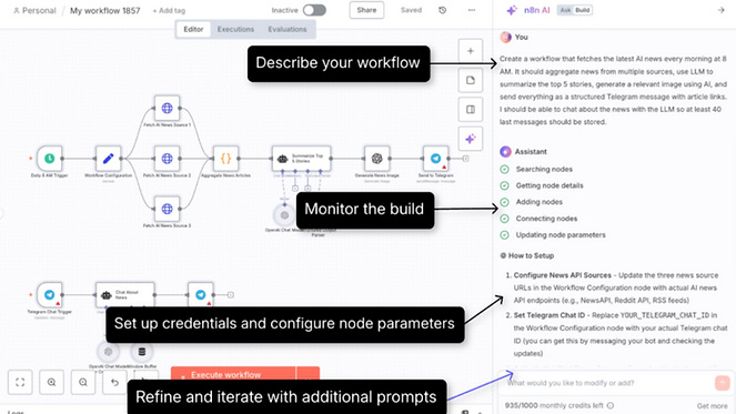 n8n AI Workflow Builder should know the workflow and user context.