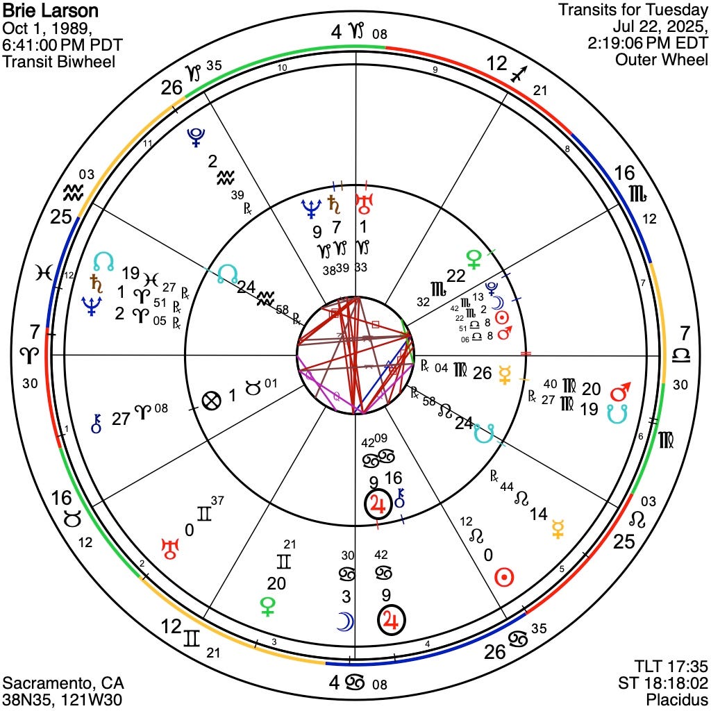 Jupiter in Cancer What It Means For You