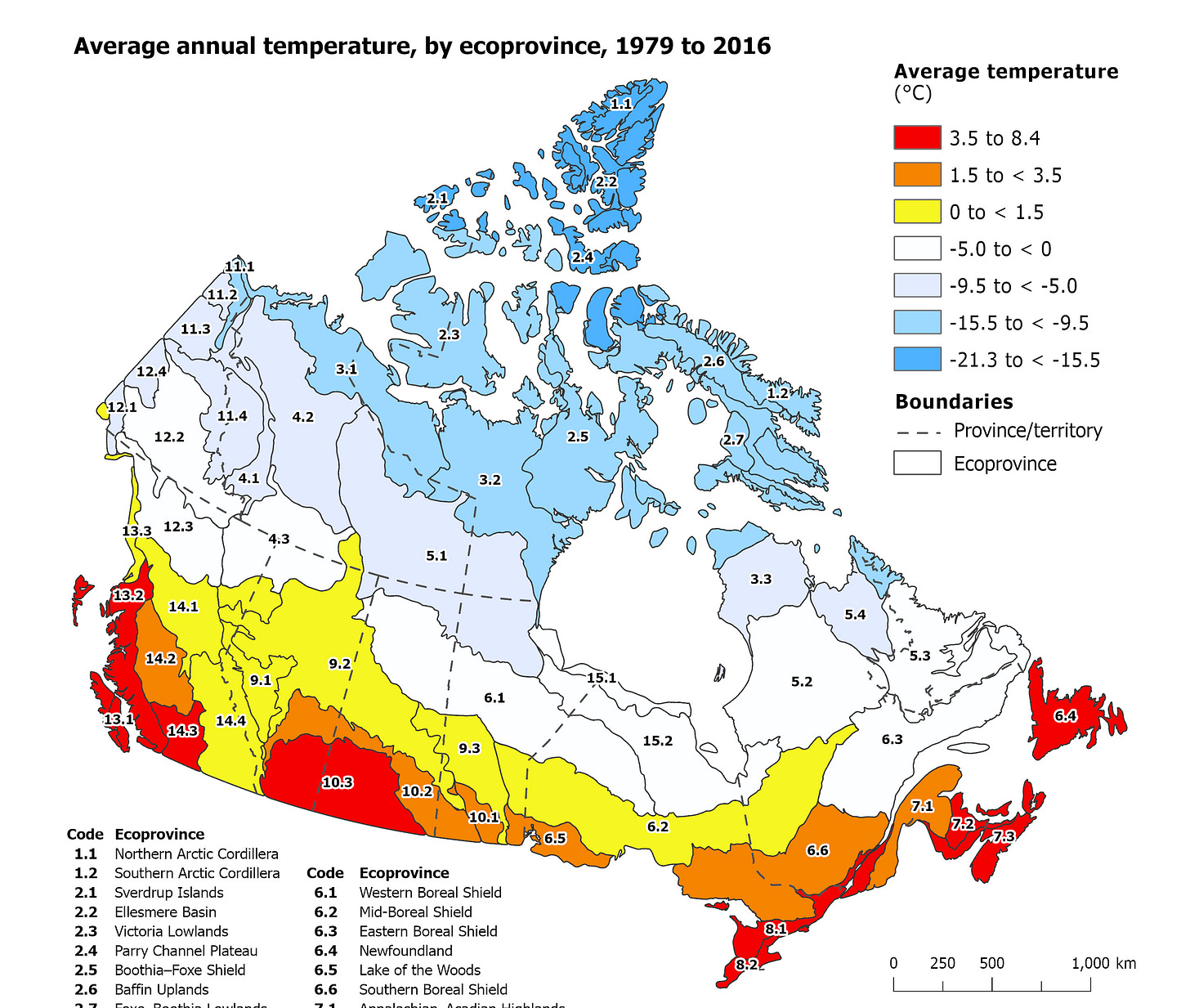 Average annual temperature, by ecoprovince, 1979 to 2016