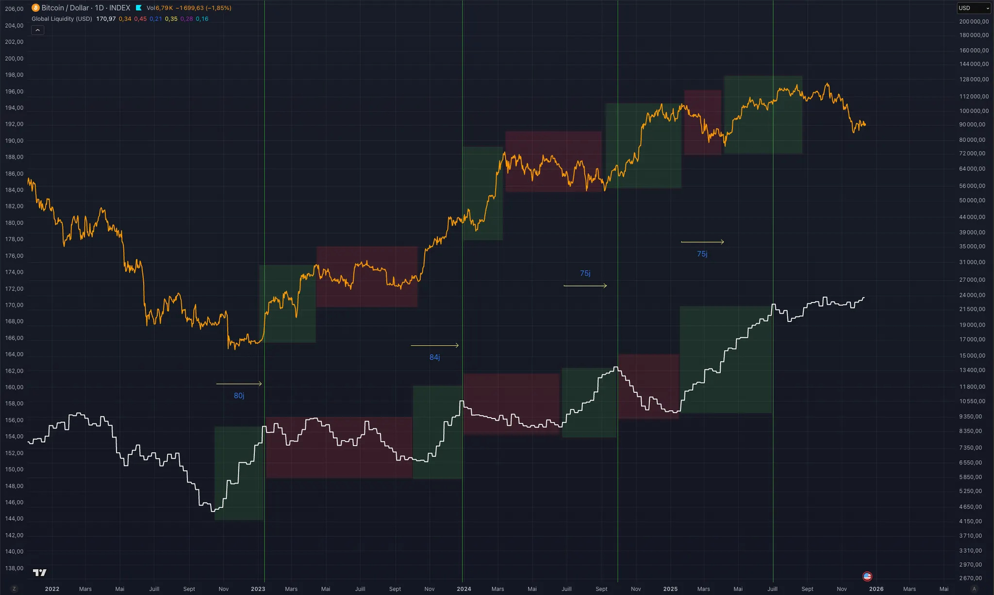 Weekly Market Update: December 12 - The Breach