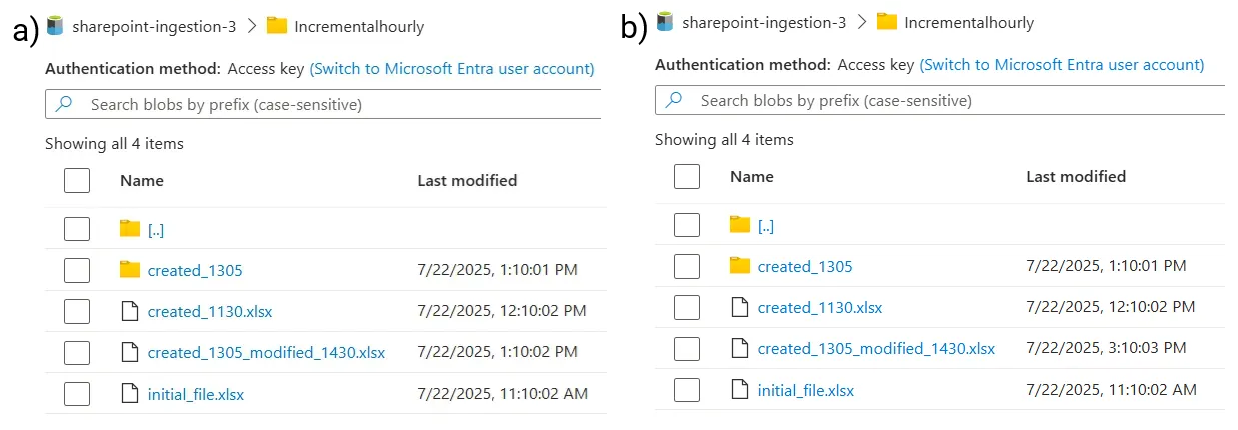 Verification of Logic App copying files from SharePoint to Azure.