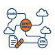 The Config Report