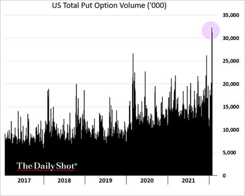 Chart

Description automatically generated