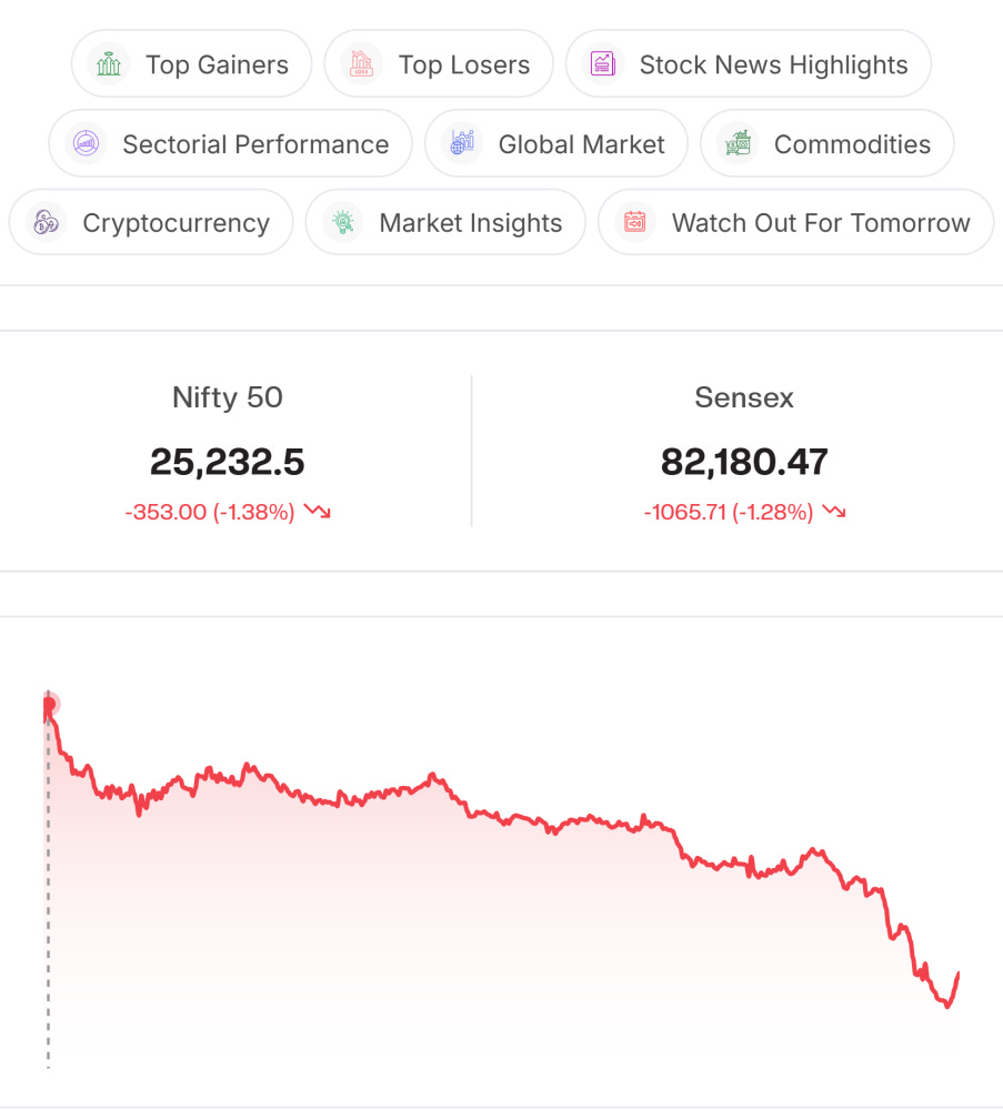 Article content Article content