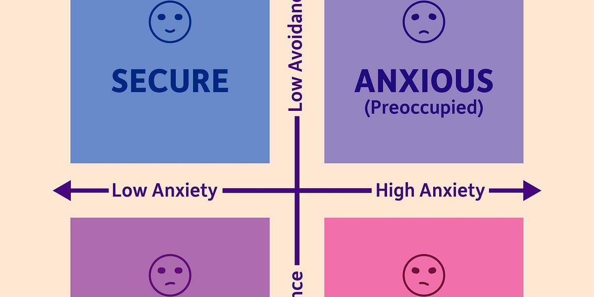 Thumbnail of whatever happened to fucking around and finding out?