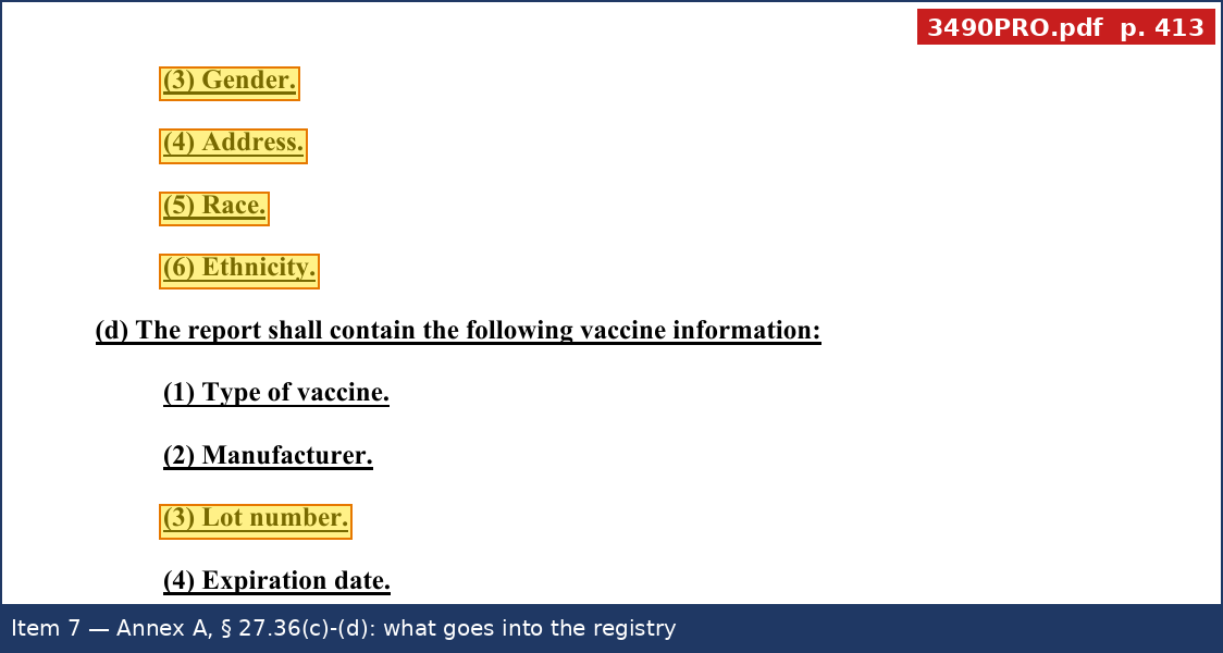 22_item7_Annex_p413_27_36_data_fields.png