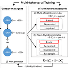 Open Sourcing Intelligence