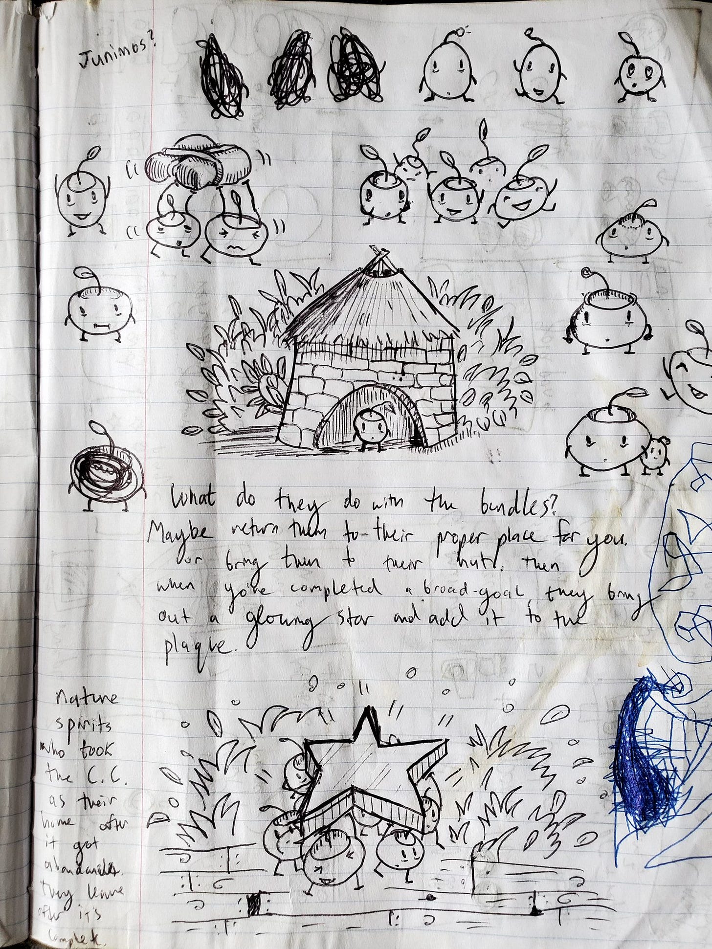 Barone’s design notebook, with sketches of Junimos and the  original Community Center concept for Stardew Valley.  (from his social media feed).