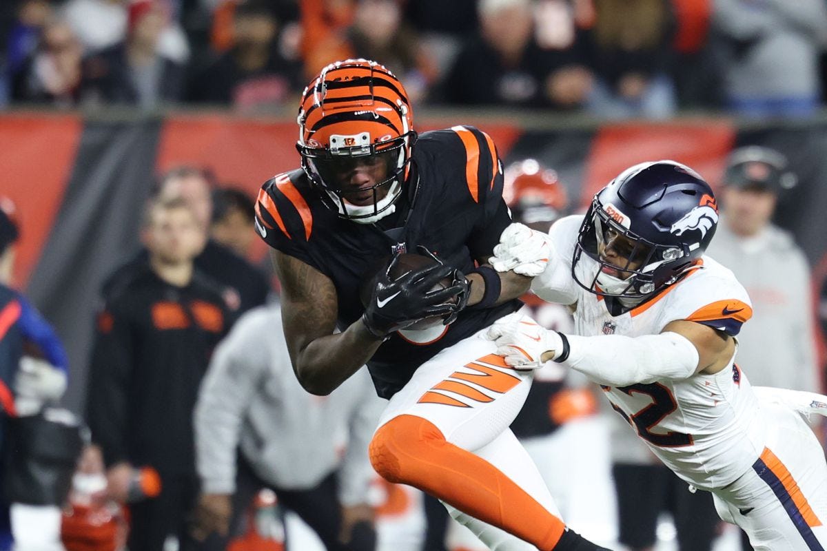 Tee Higgins says Bengals plan to move him around formations more, and 100 receptions is his goal - Cincy Jungle Tee Higgins says Bengals plan to move him around formations more, and 100 receptions is his goal - Cincy Jungle