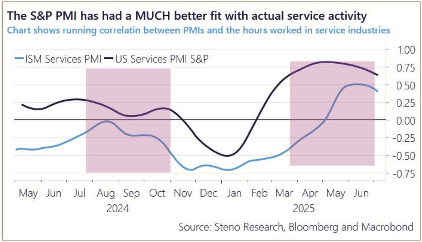 Screenshot 2025-08-06 at 1.01.21 PM.png