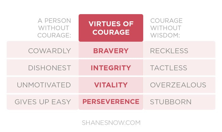 COURAGE.jpg