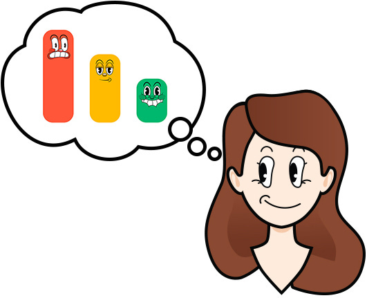 A cartoon character thinking deeply about the PURE method.