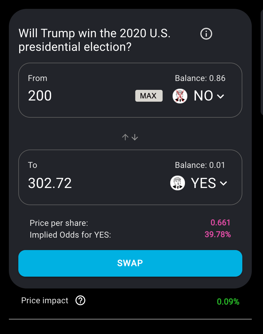 Getting Started on catnip - catnip