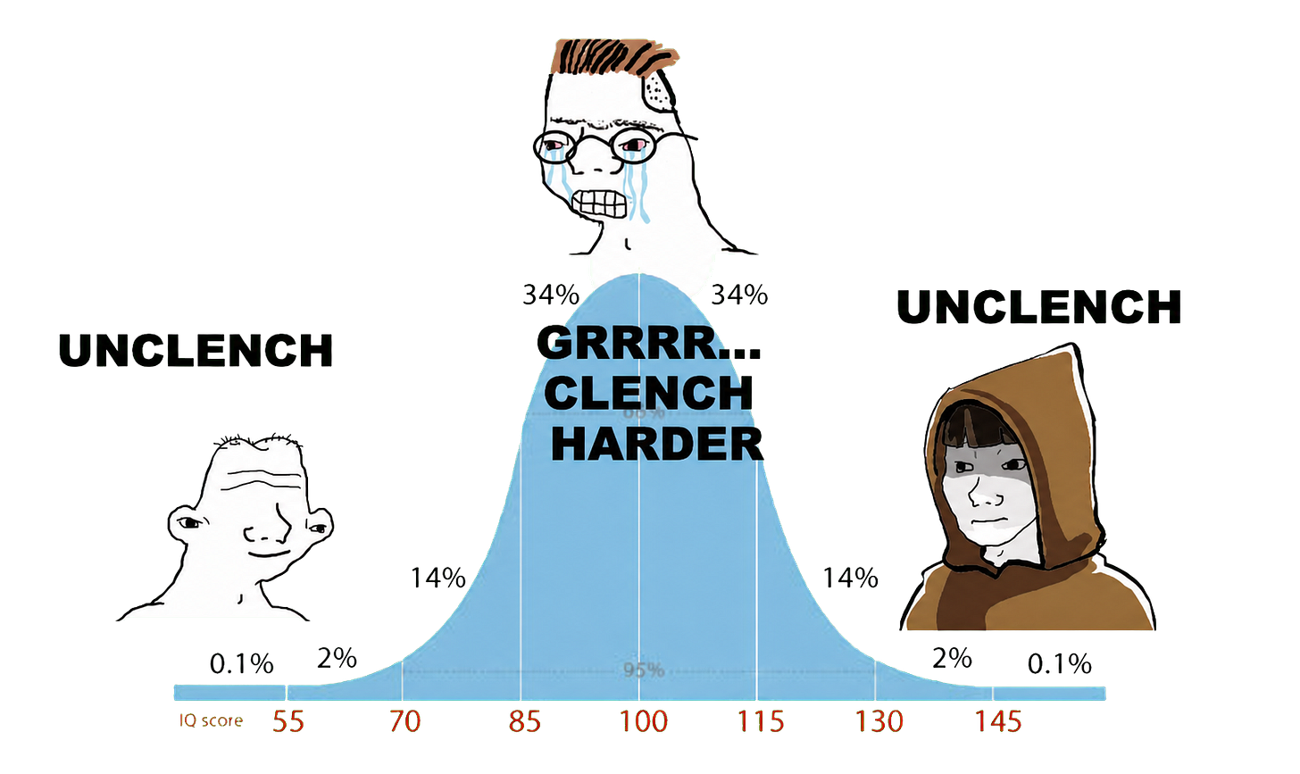 A bell curve meme about clenching harder versus unclenching A bell curve meme about clenching harder versus unclenching