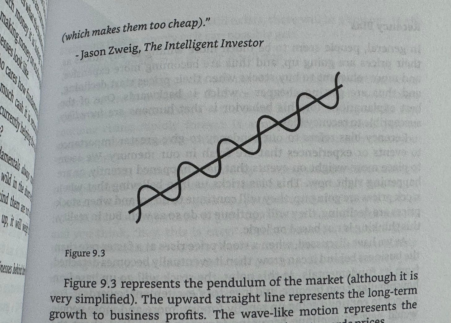 An illustration from The Fundamentals of Investing page 123