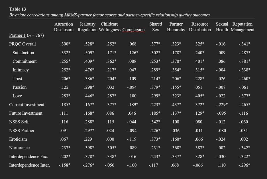 A screenshot of a computer screen

AI-generated content may be incorrect.
