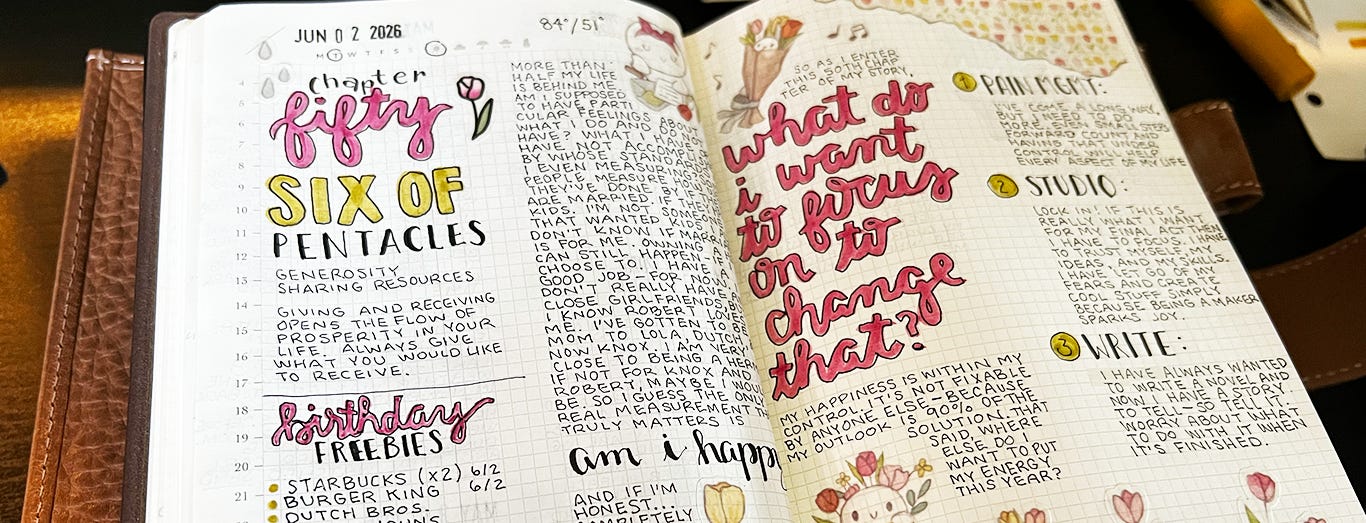 image of birthday journal entry image of birthday journal entry