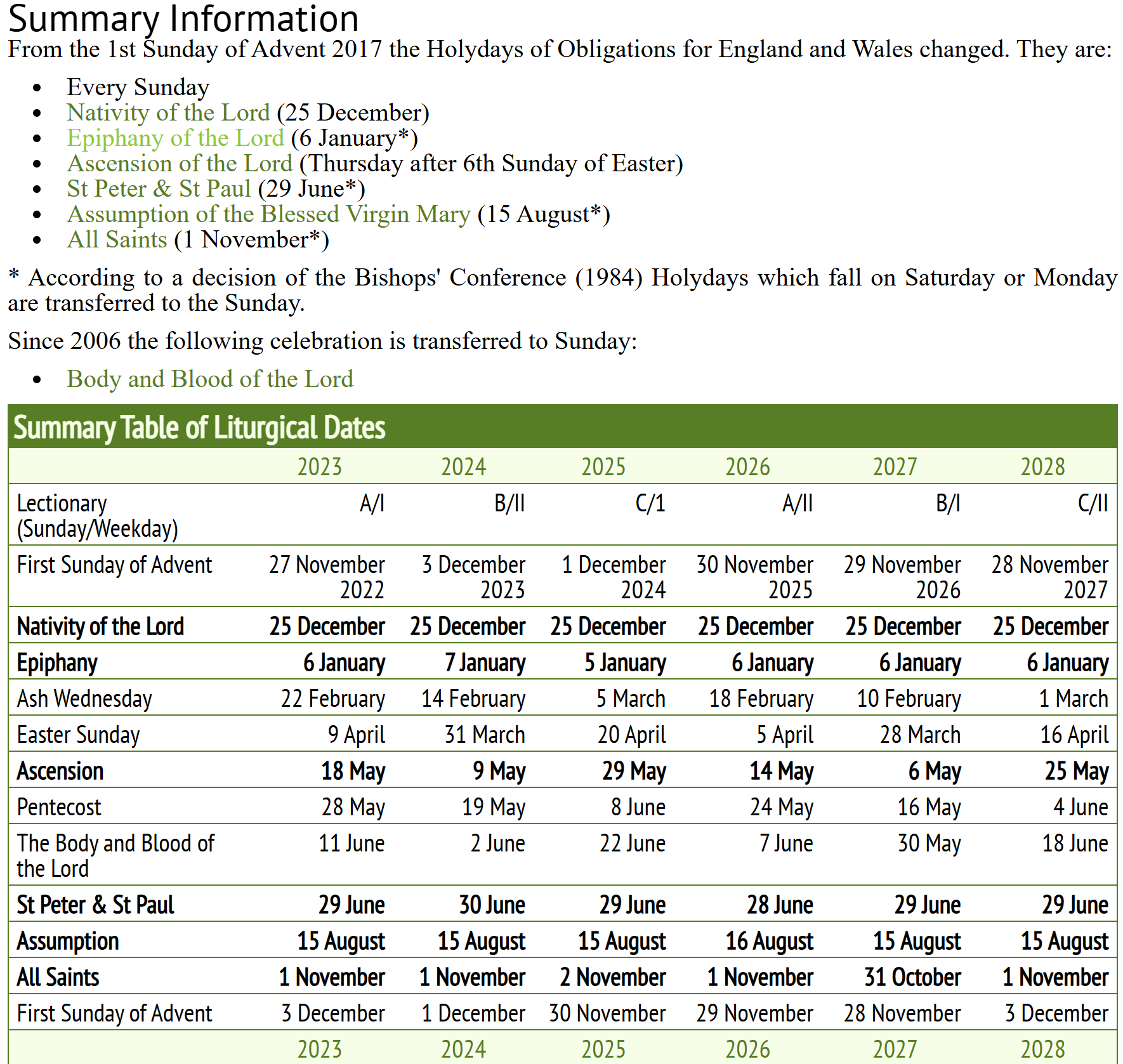 Less Lamenting, More Liturgy: A Call to Practice our Faith