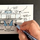 February 2026: Sketchnote Lab Dispatch