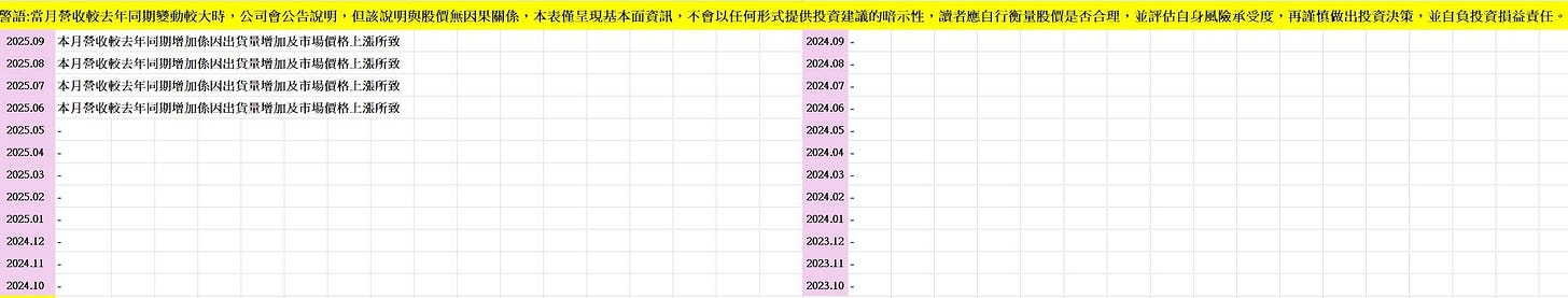 可能是文字的圖像
