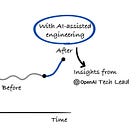 How OpenAI Codex Tech Lead Does AI-Assisted Engineering