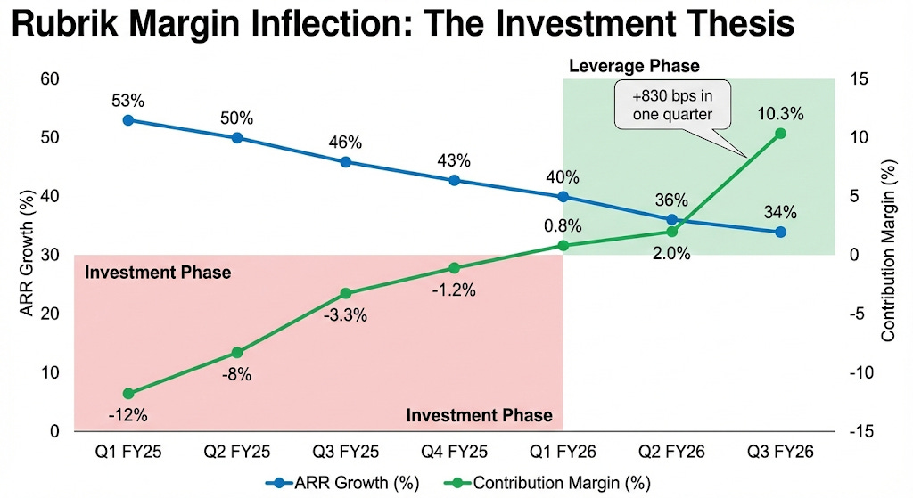 A graph showing the growth of the investment

AI-generated content may be incorrect.