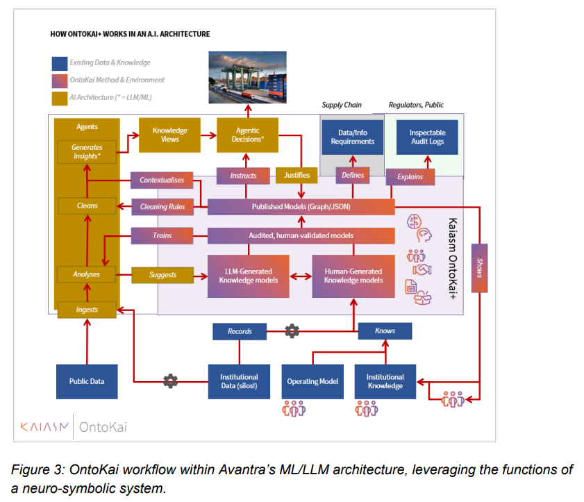Article content Article content