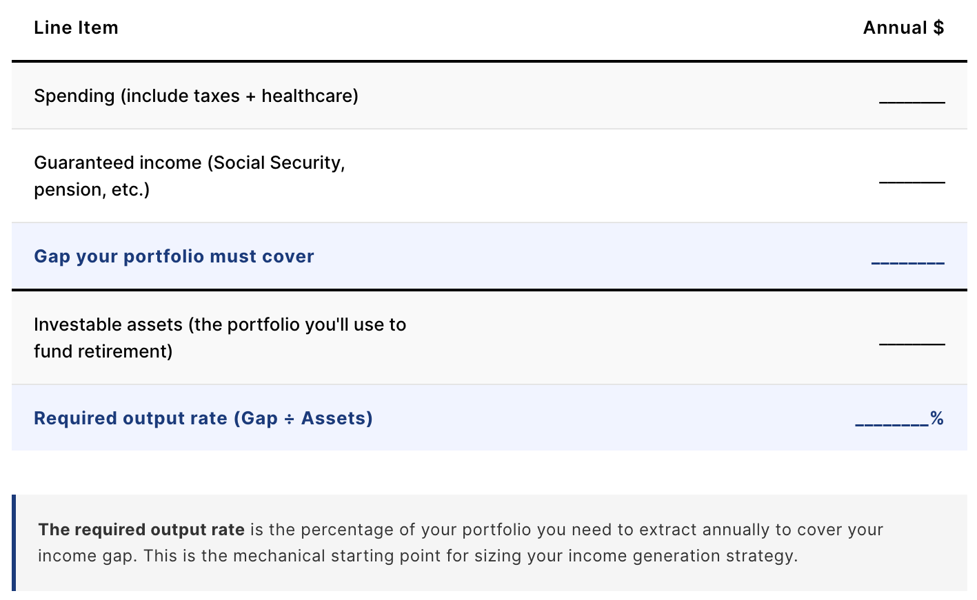 Target Paycheck Inbound 0.2 Your Retirement Paycheck Target