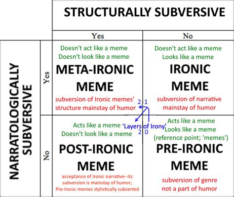 me irl : r/me_irl
