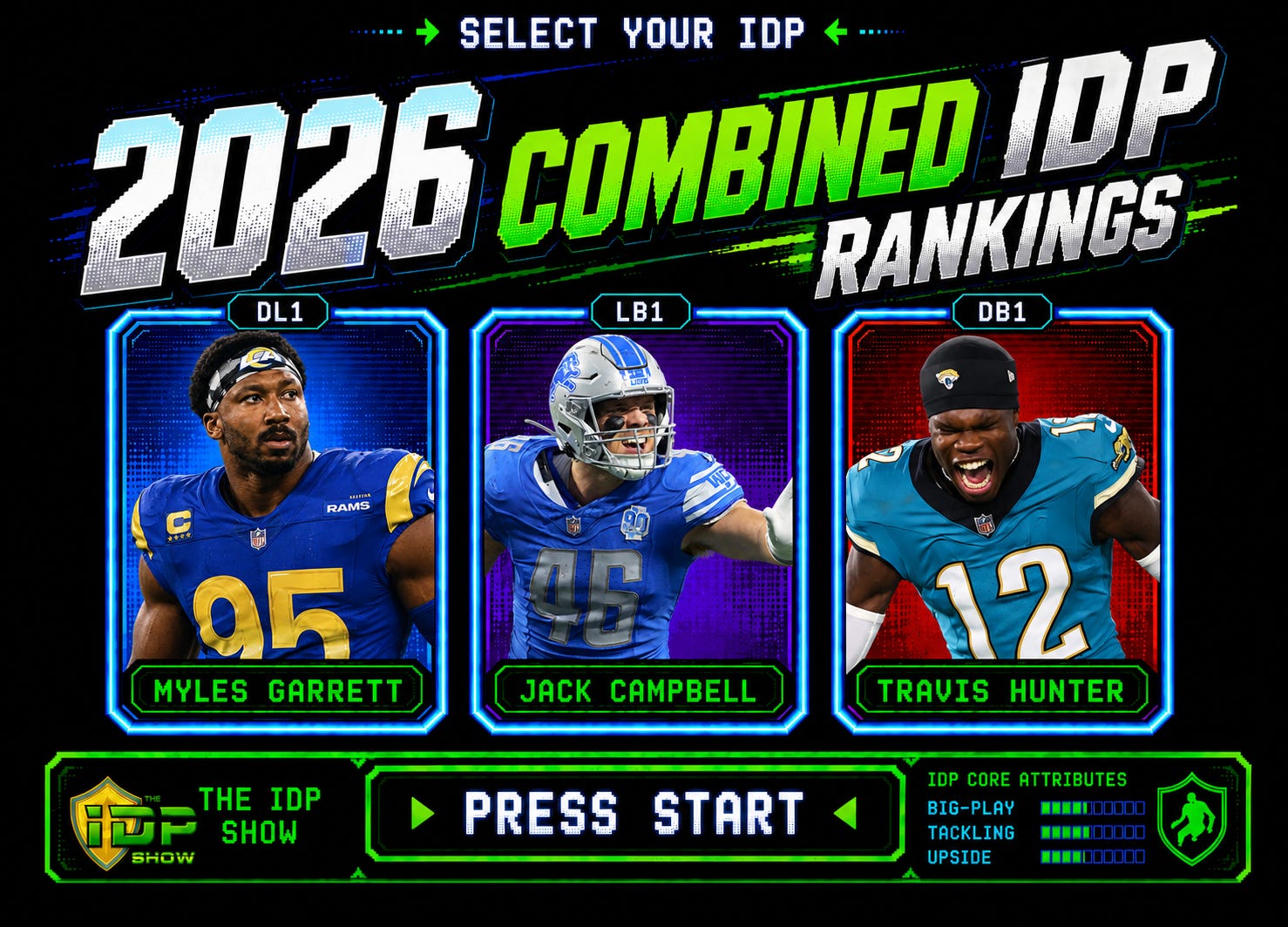 2026 Combined IDP Rankings 2.0 - by Jon Macri