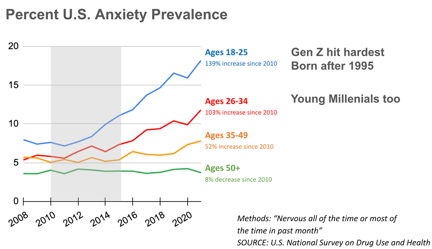 Australian Senate Approves Social Media Ban on Under-16s | [H]ard|Forum