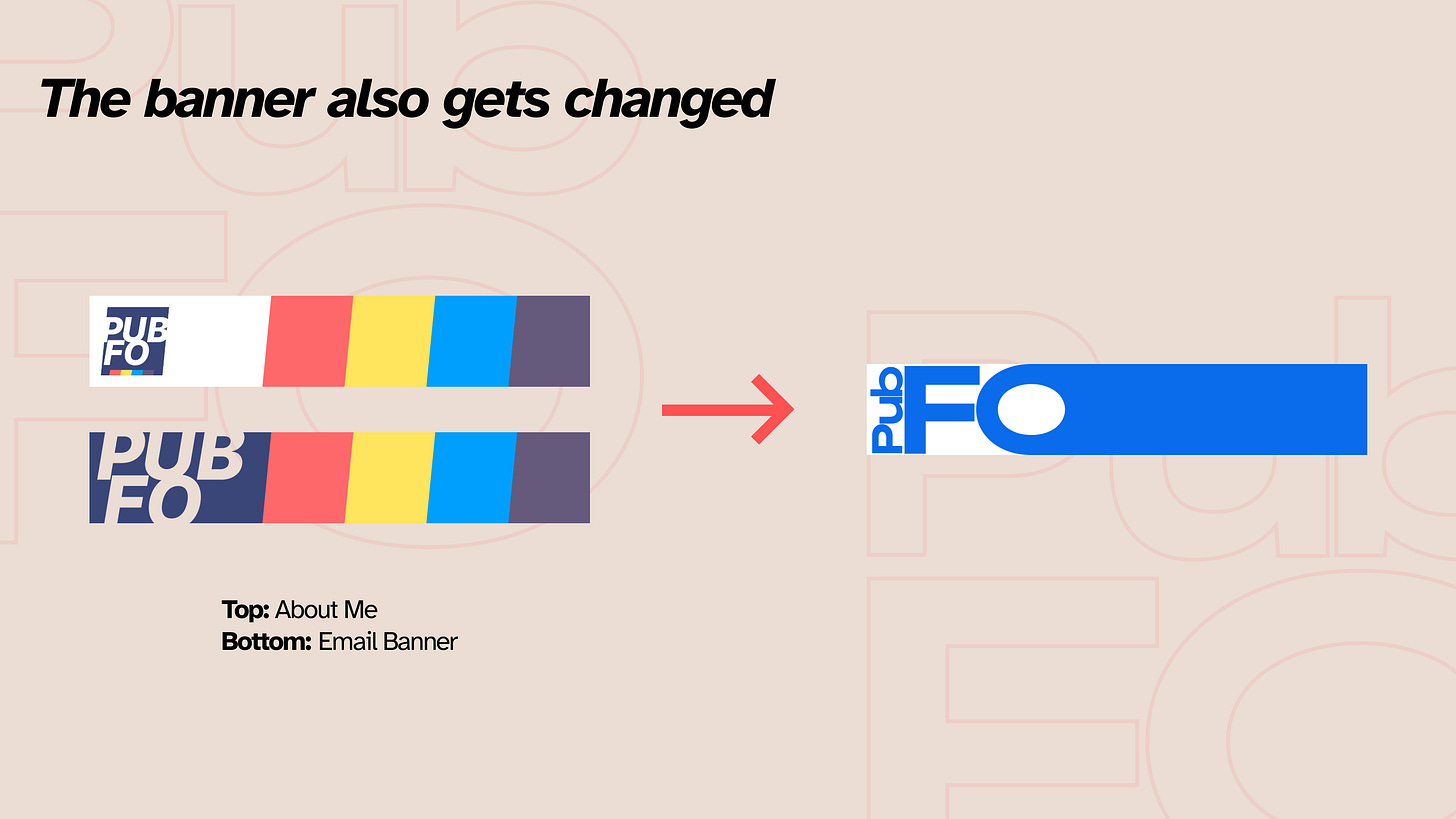 The new banner going forward. (Top Left: Old About Me Banner, Bottom Left: Old Email Banner, Right: New Unified Banner)