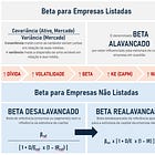 Beta: entenda e calcule corretamente