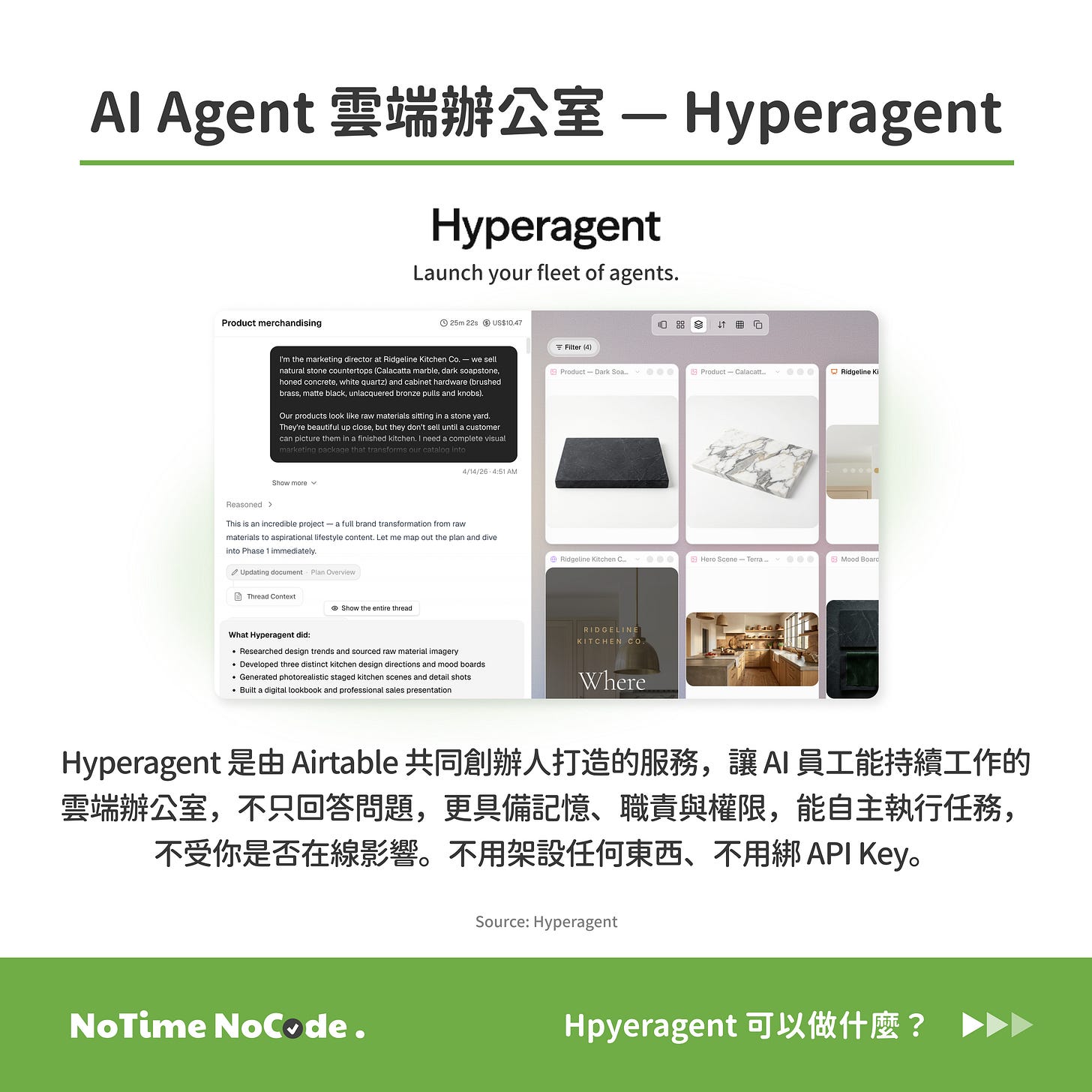 Hyperagent 讓每位 Agent 擁有自己的職責、工作方法與記憶，不必等使用者一直在線
