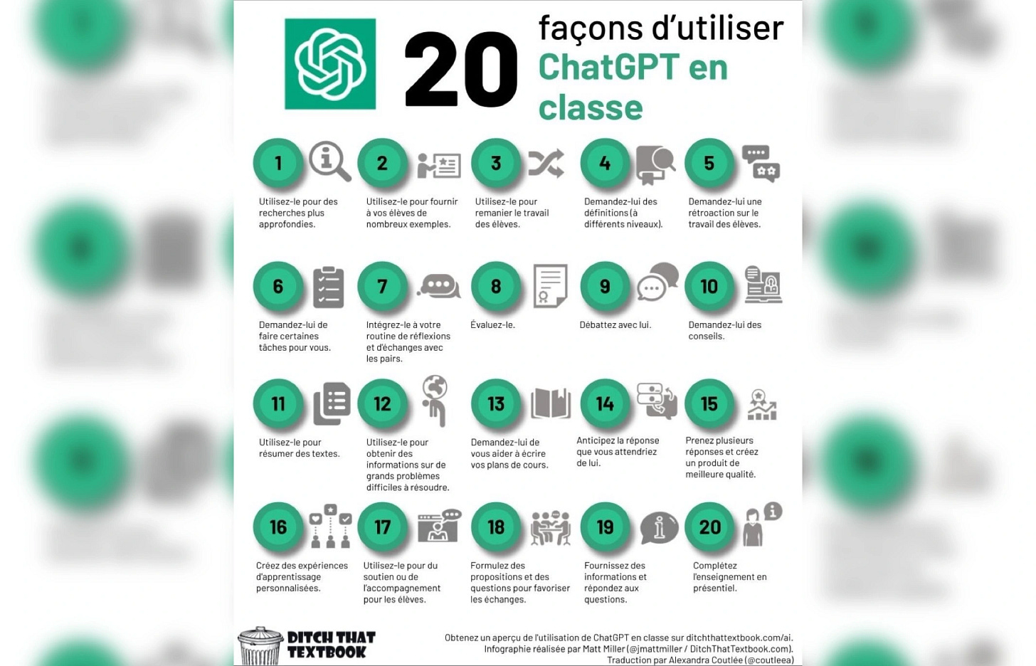 ChatGPT à l'école: doit on interdire ?