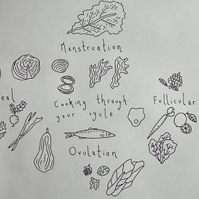 The Dish x AT,TP: Cooking Through Your Cycle