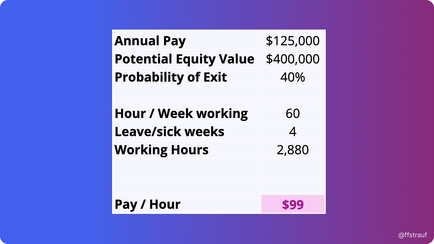 earn_equity.png