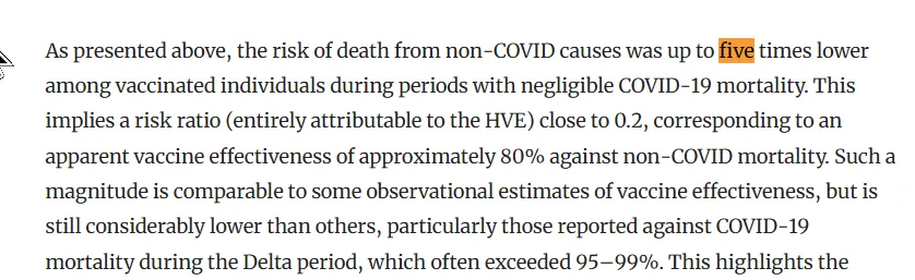 Daten aus Tschechien zeigen: COVID-Impfstoff brachte Risiken, aber keine Vorteile