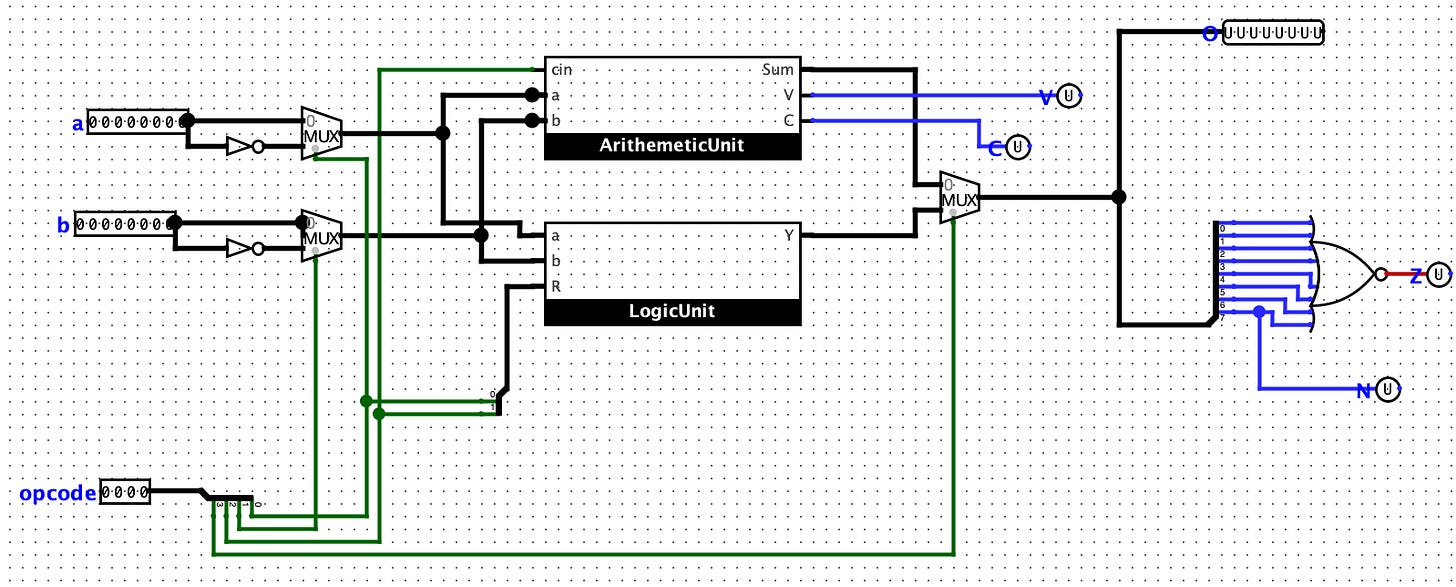 Building a CPU from scratch - by Brooke Joseph