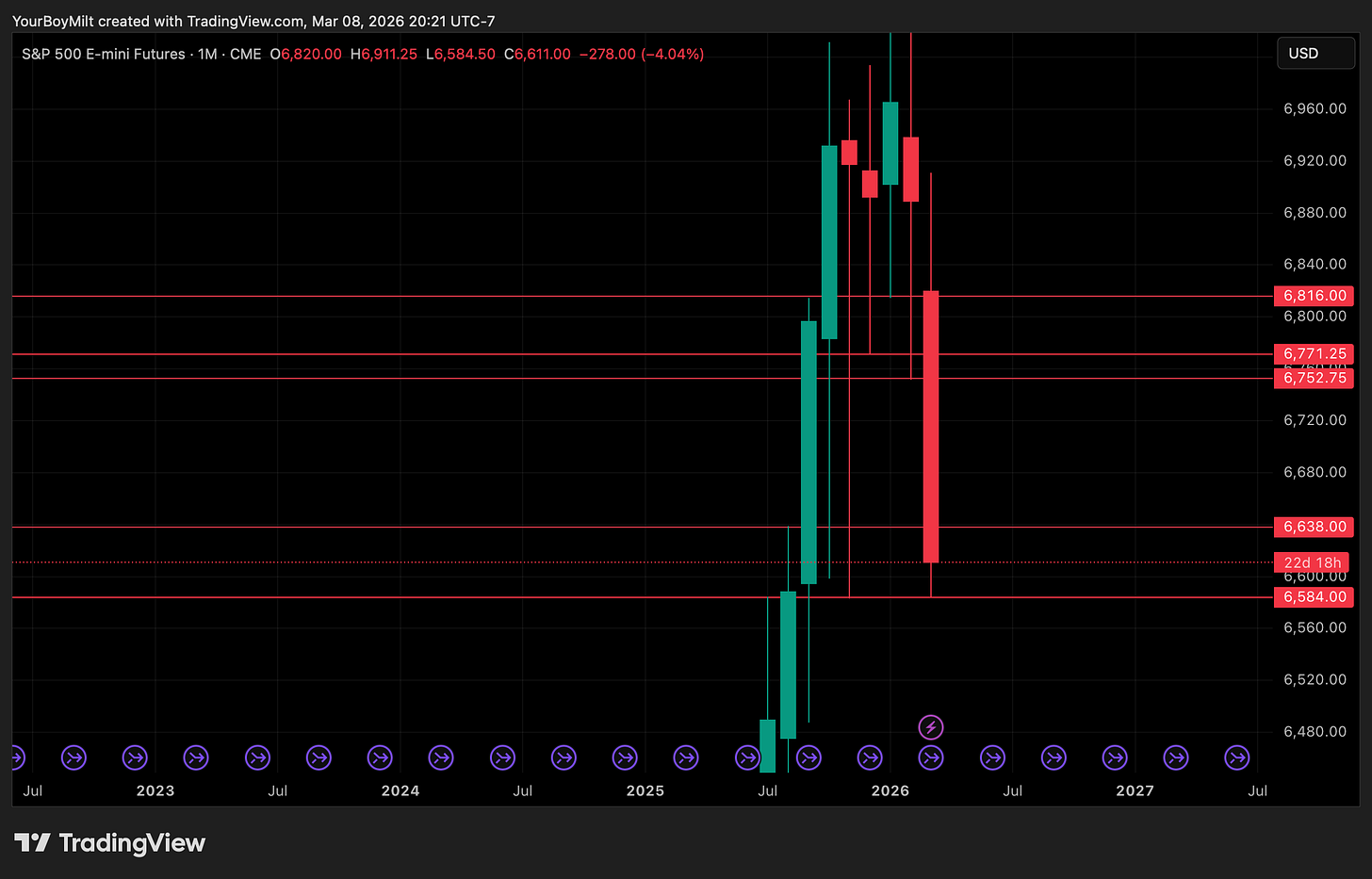 Selected image presented in a lightbox. Selected image presented in a lightbox.