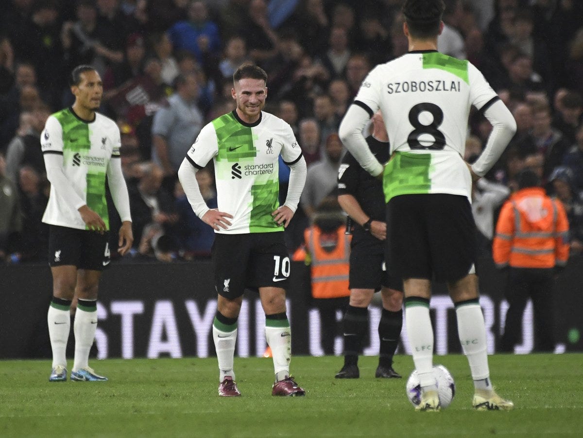Zlyhanie Liverpoolu na celej čiare: Dvojgólové vedenie stratili v priebehu pár minút | Športky.sk Zlyhanie Liverpoolu na celej čiare: Dvojgólové vedenie stratili v priebehu pár minút | Športky.sk