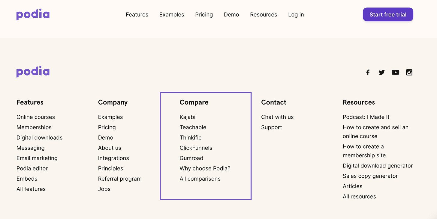 Podia - competitors comparison