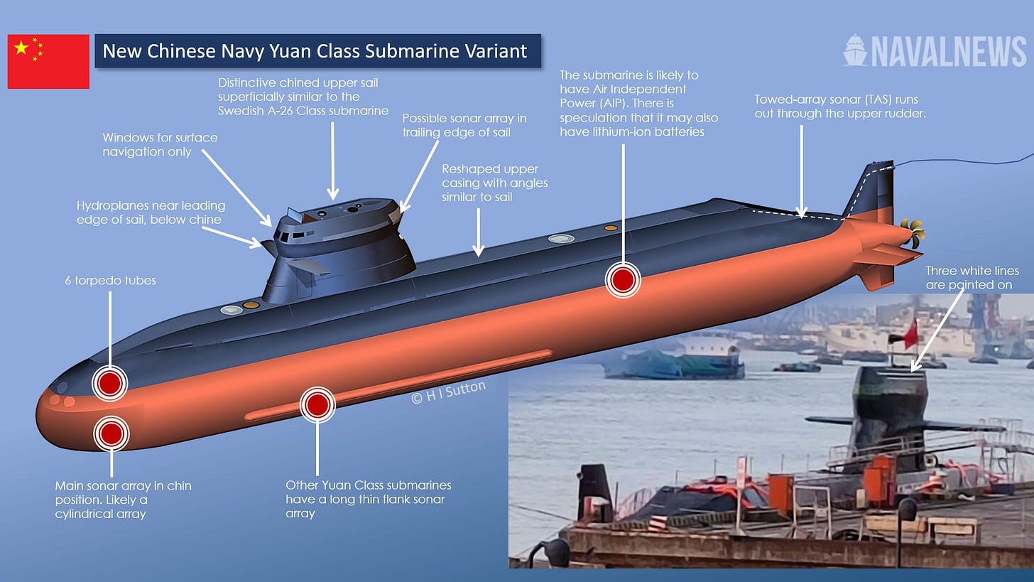 The New Mystery Submarine Seen in China: What We Know - Naval News