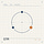 Technology and Innovation insights