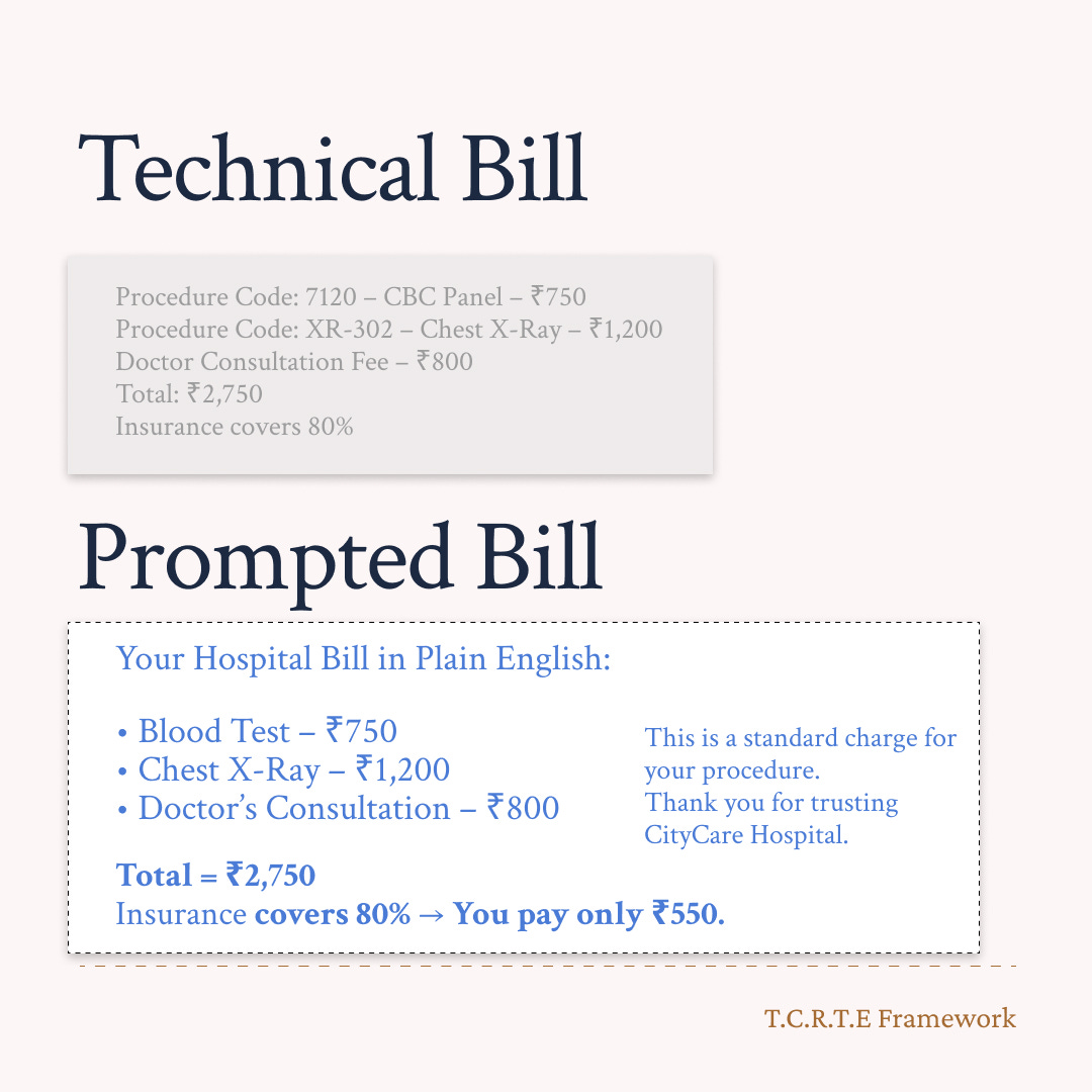 Decoding Bills Decoding Hospital Bills: How One Smart Prompt Can Turn Cryptic Invoices ...